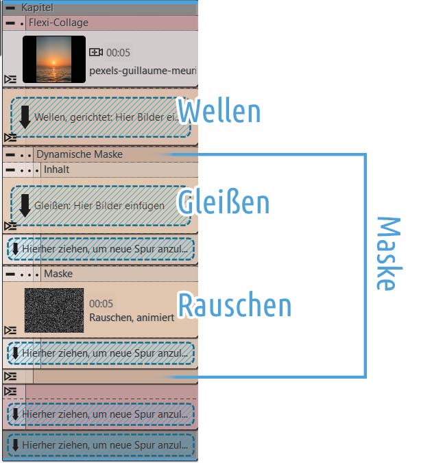 Aufbau der Animation in der Timeline