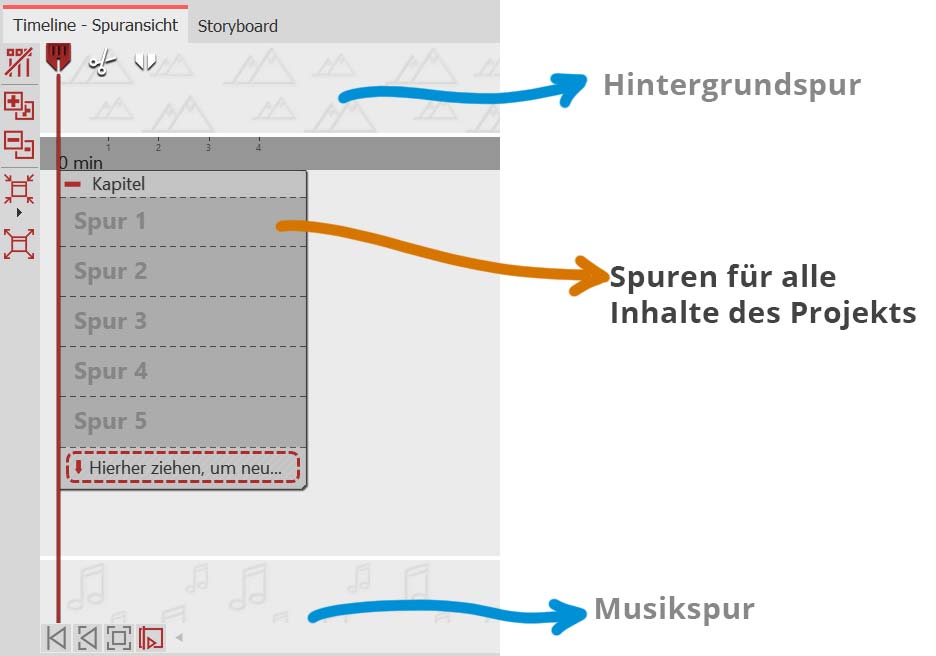 Spuren in DiaShow 12