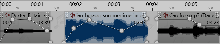 Hintergrunsmusikspur