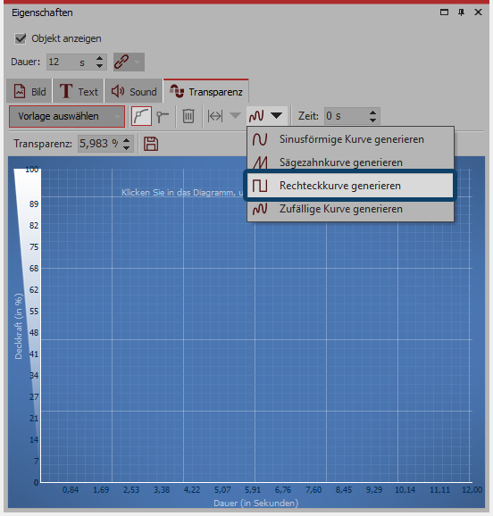Rechteck-Kurve generieren