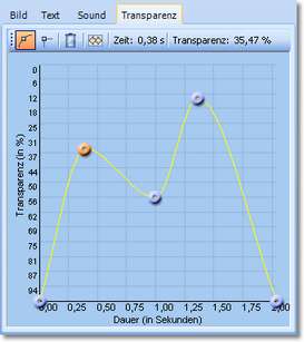 Props_Image_Transparency