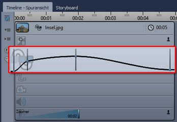 Keyframe Transparenz