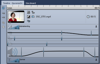 Keyframespur in der Timeline