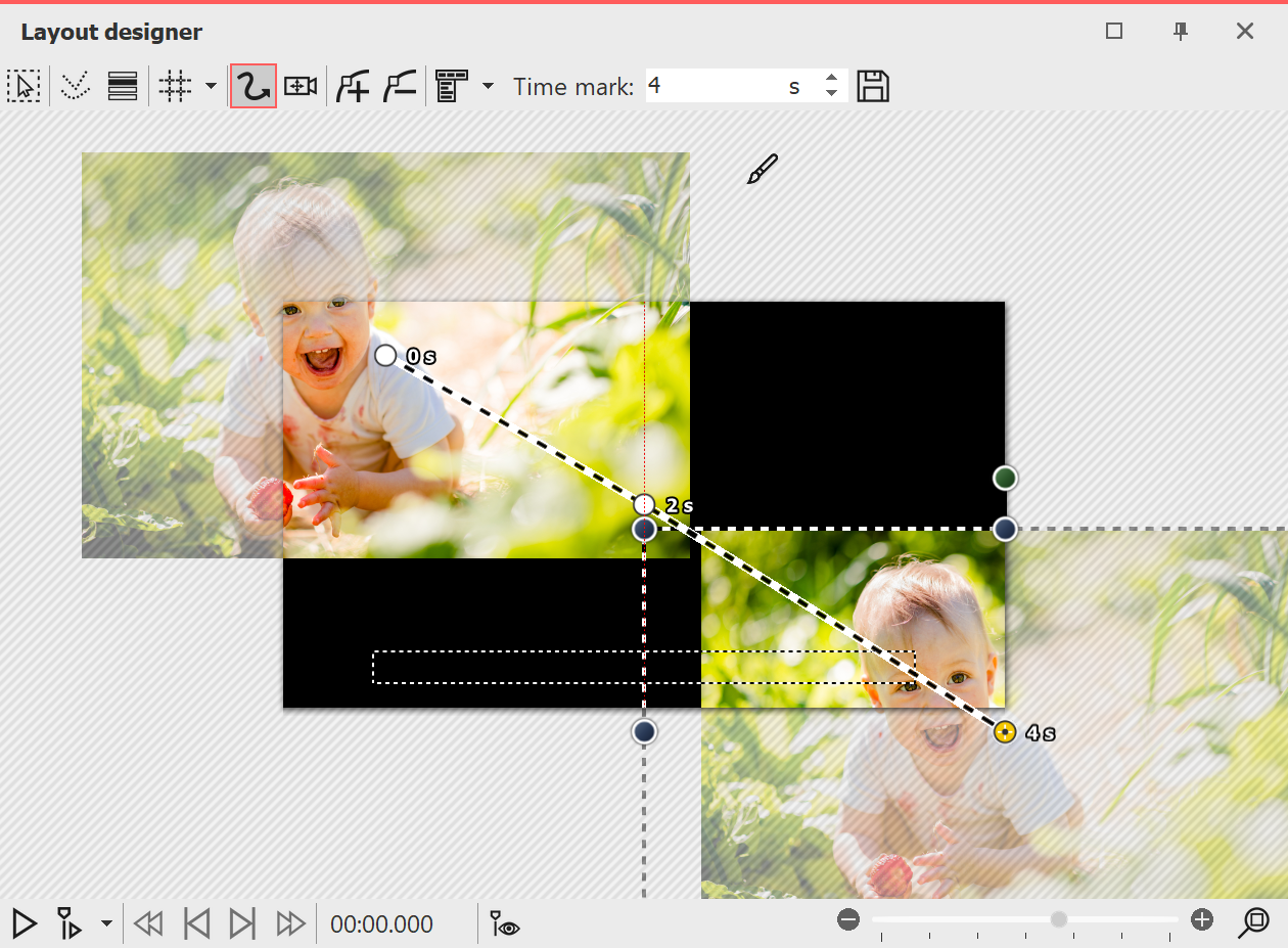 All motion markers All motion markers