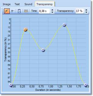 Props_Image_Transparency