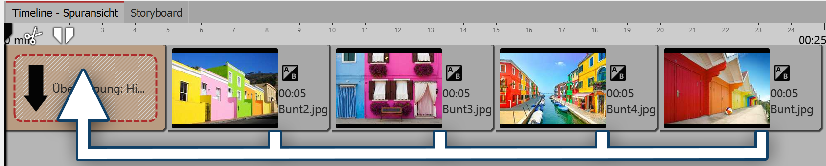 Alle Bilder in den Effekt ziehen