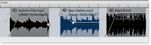 Hintergrunsmusikspur