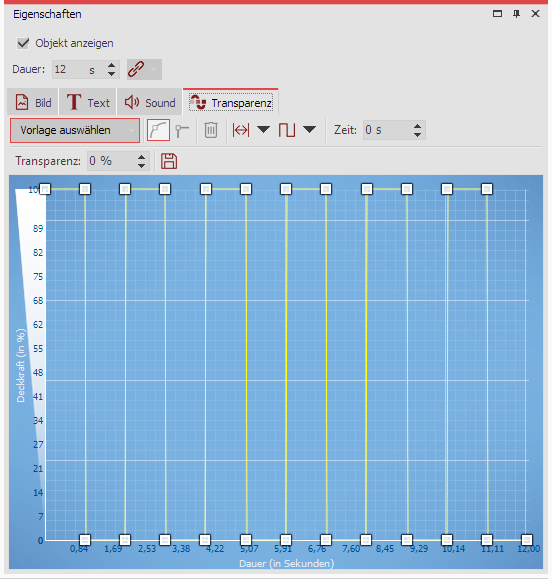 Generierte Transparenzkurve
