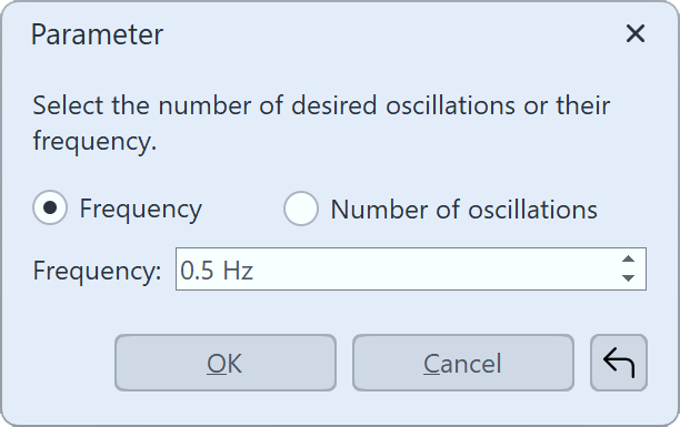 &nbsp;Parameters for rectangular curve
