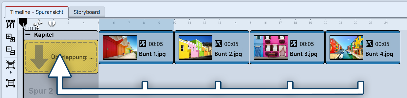 Alle Bilder in den Effekt ziehen Alle Bilder in den Effekt ziehen