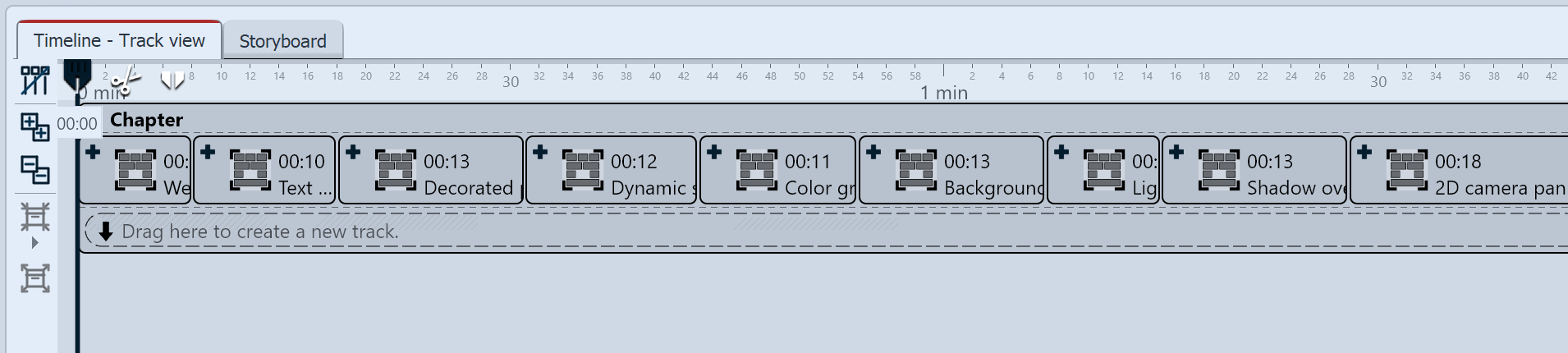 Project in a new chapter